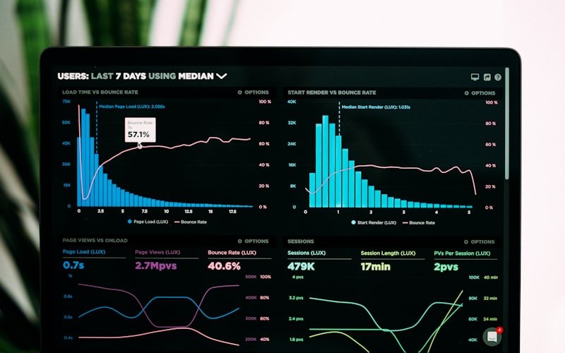 Cómo medir el ROI de tu sitio web y saber si está generando resultados - Waka Media Group